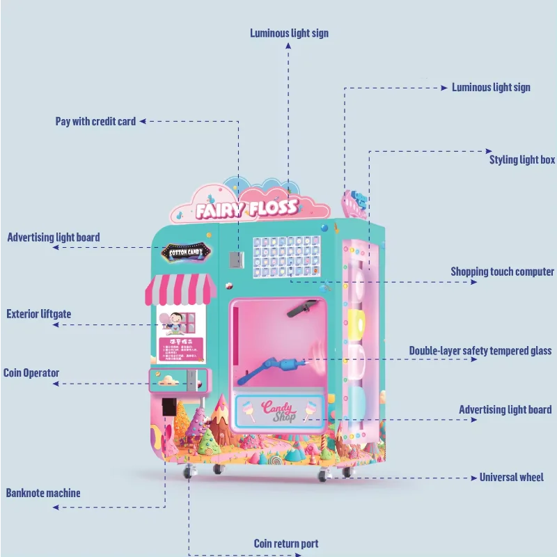 Factory Direct Cotton Candy Vending Machine Support Multi-Language Commercial Cotton Candy Making Machine Manufacturer in China