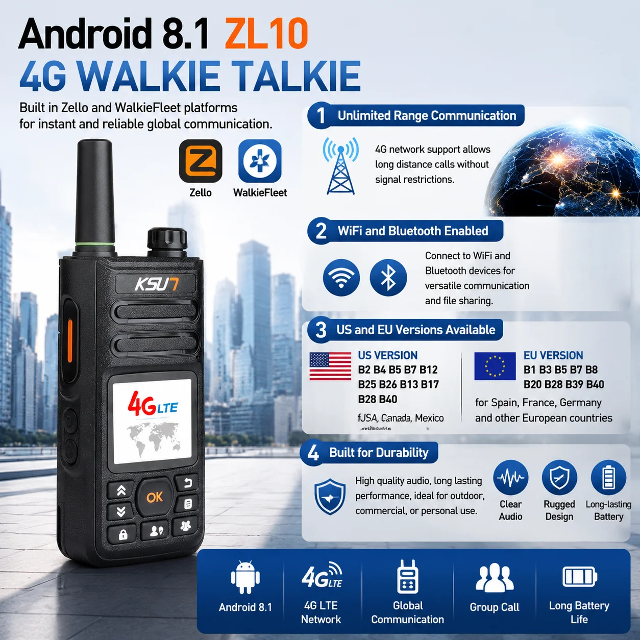 radio-bidireccional-android-81-4g-walkie-talkie-con-distancia-ilimitada-compatible-con-zello-walkiefleet-wifi-bluetooth-para-exteriores