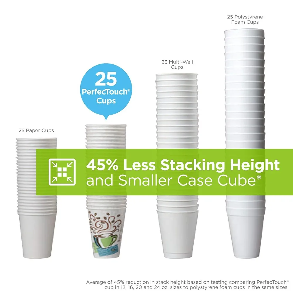 

16 oz Paper Coffee Cups By GP PRO, Coffee Haze Design, 1000 Count (50 Disposable Cups Per Sleeve, 20 Sleeves Per Case)