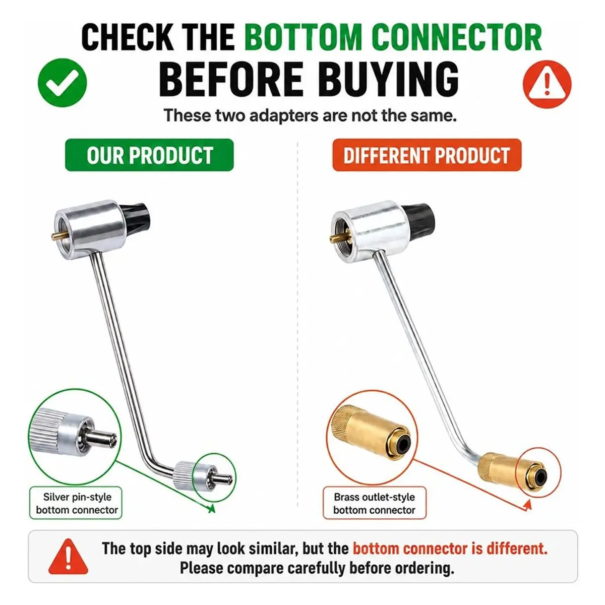 2026 New Propane Regulator Adapter for Ozark Trail 2-Burner Camping Stove GCT2220W Ensures Safe and Easy Installation
