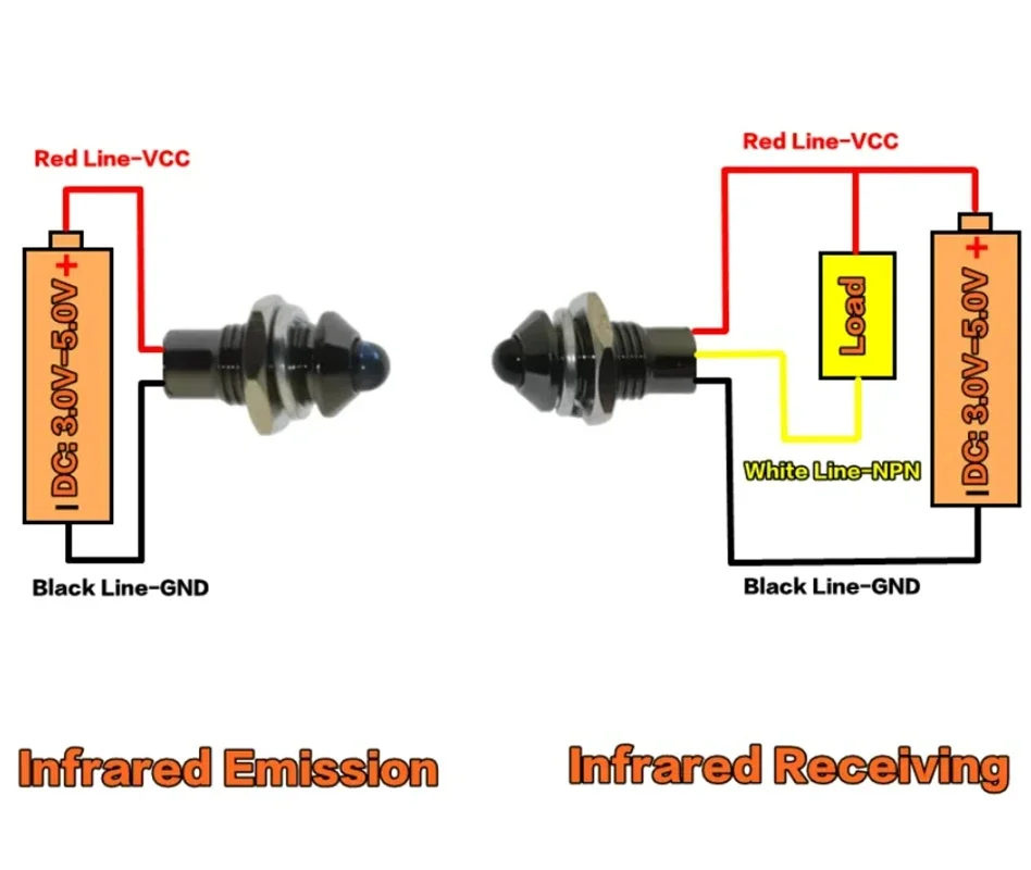 赤外線スルービームセンサーミニシリンダー、e10分割光スイッチ、3v、5v