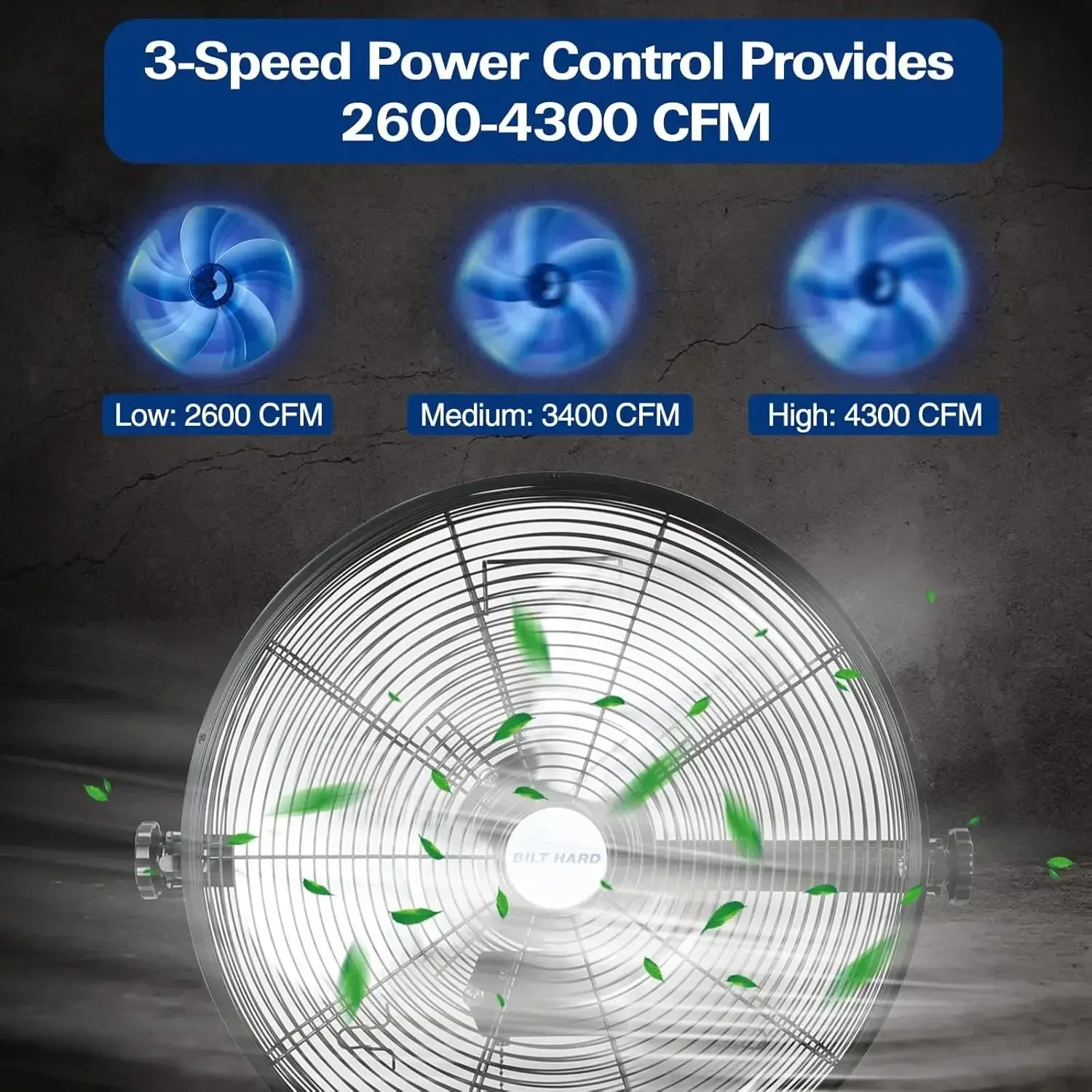18 inch Industrial Wall Fan, 4300 CFM, 3-Speeds High Velocity Wall Mount Fan with Sealed MotorHeavy Duty Metal Barn Fans, 2 Pack