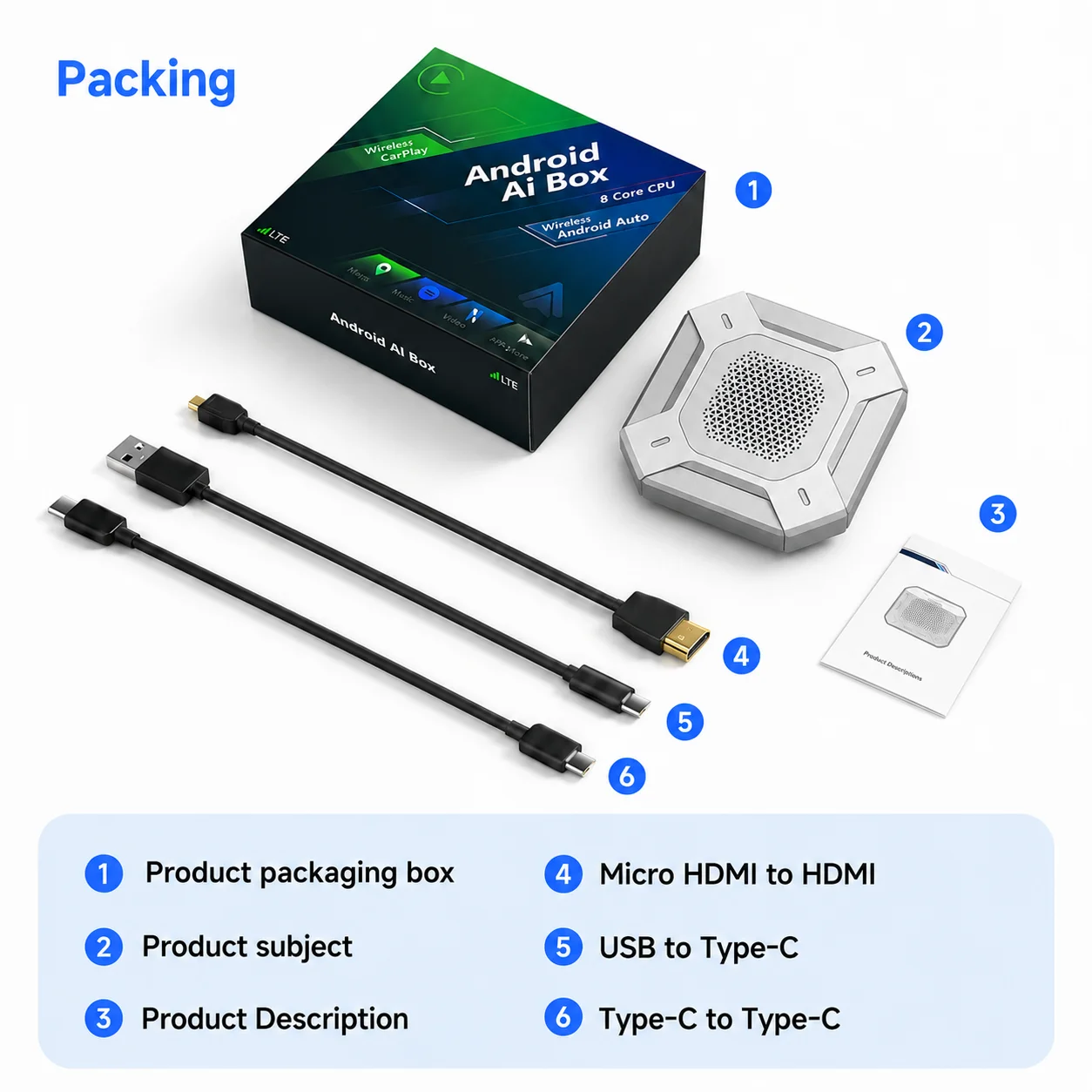 Mini ApplePie 4GB 64GB Android 13.0 Car Ap ple Wireless Dongle Adapter CarPlay AI Box for OEM CarPlay System