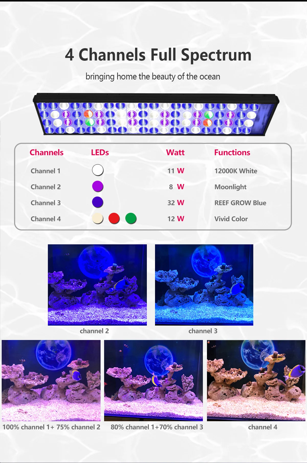 NEW PopBloom WiFi Led Aquarium Light, Full Spectrum Marine Aquarium Lamp For 60-240cm Reef Corals Seawater Led Fish Tank Lights