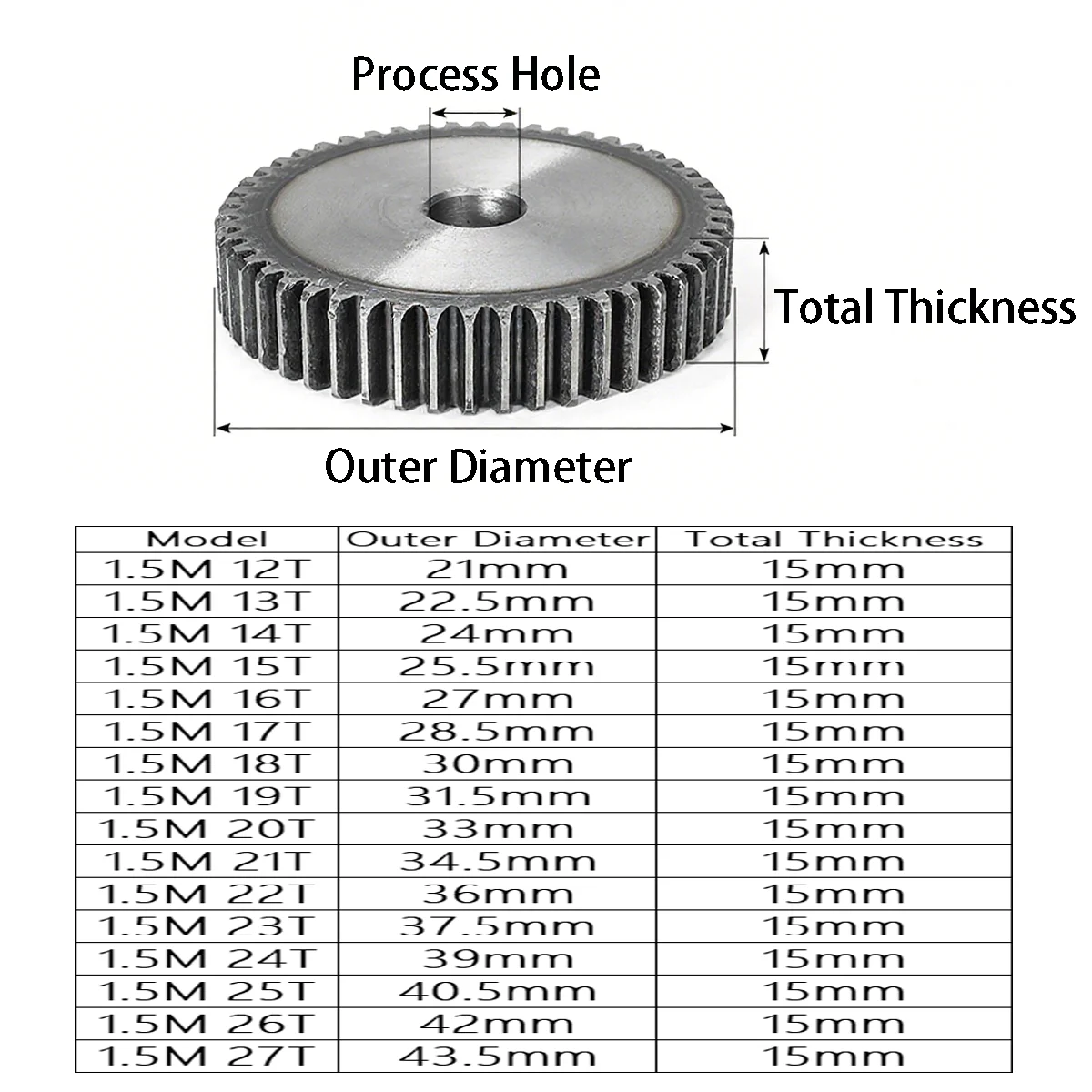 1.5Mod Pinion Cylindrical Gear 12/13/14/15/16/17/18/19/20/21/22/23/24/25/26/27Teeth 45 Carbon Steel Material 1.5 Model Flat Gear
