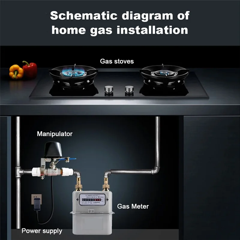 

【Срочная распродажа】Tuya Zigbee, умный контроллер клапана манипулятора для воды, газа, автоматическое отключение, выключение, поддержка Alexa Home Smartlife