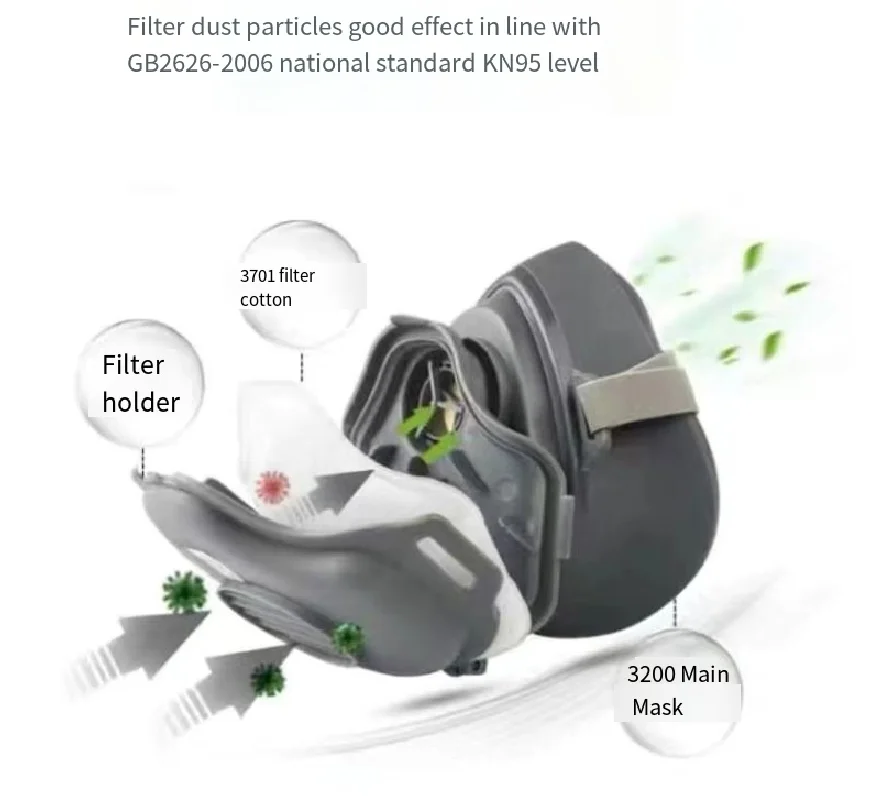 Dust 3200 Half Face Mask Particles Filter Cotton Socket Protective Face Mask Anti- Paint Dust Mask Particulate Respirator