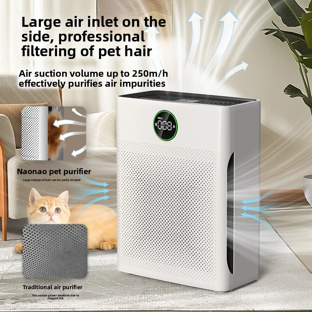 Air Purifiers For H…