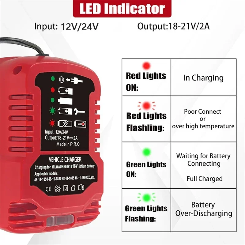 Batería de iones de litio de CA 12V/24V, Mini cargador de vehículo compacto para Milwaukee para M18 18V, batería de iones de litio 48-11-1852 48-11-1811