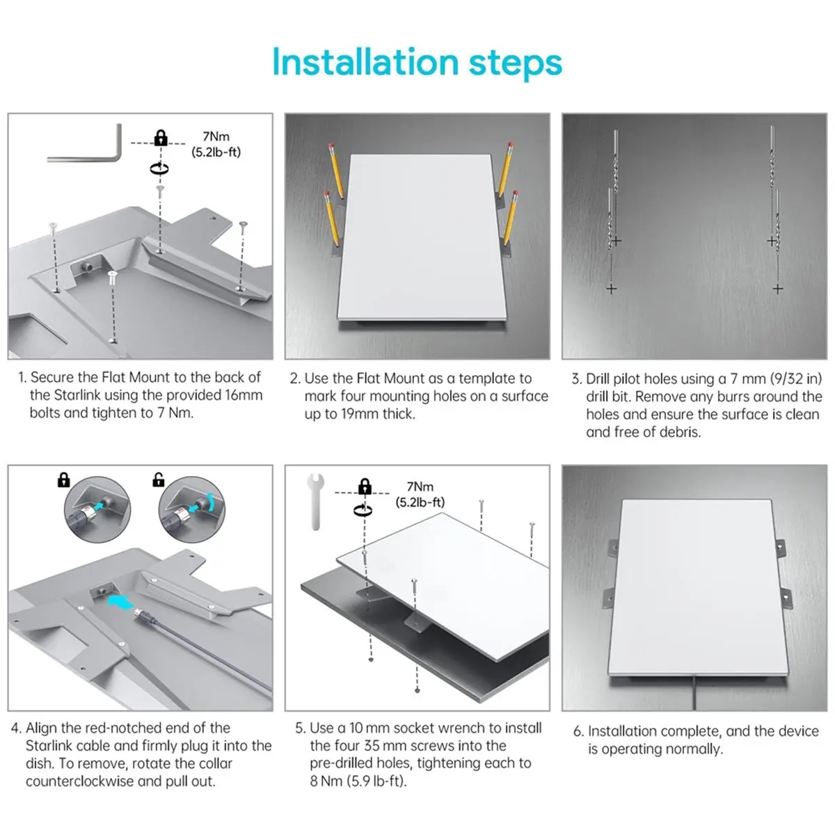 2° Tilt Mobility RV Roof Mount for Gen 3 Low Profile, 174mph Windproof, Anti-Rust, for RV, Boat & Roof Rack