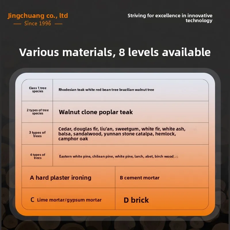 엘리텍 고정밀 수분 측정기, 벽, 목재, 시멘트, 석고, 다중 재료 수분 함량 감지기 MOT-270W