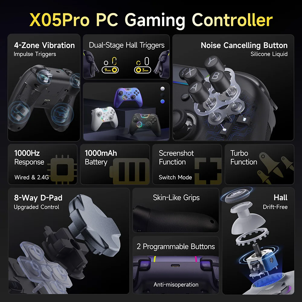 Thumbnail 4 - #23 Best Battery Charge Controllers to Buy In 2026