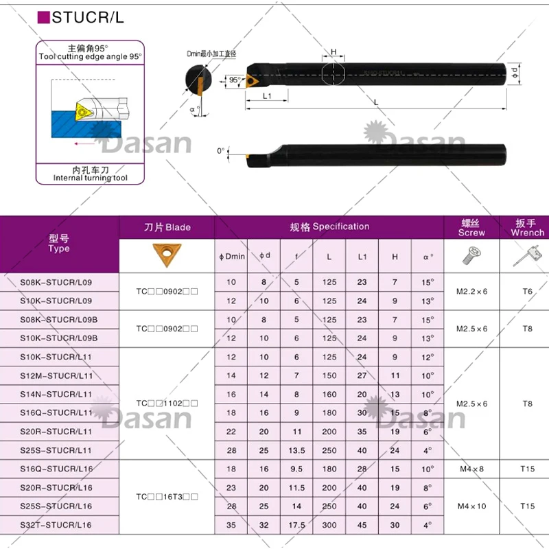 Portaherramientas de torneado CNC, cortador de torno para TCMT, S08K, S10K, S12M, S20R, STUCR09, STUCR11, STUCR16