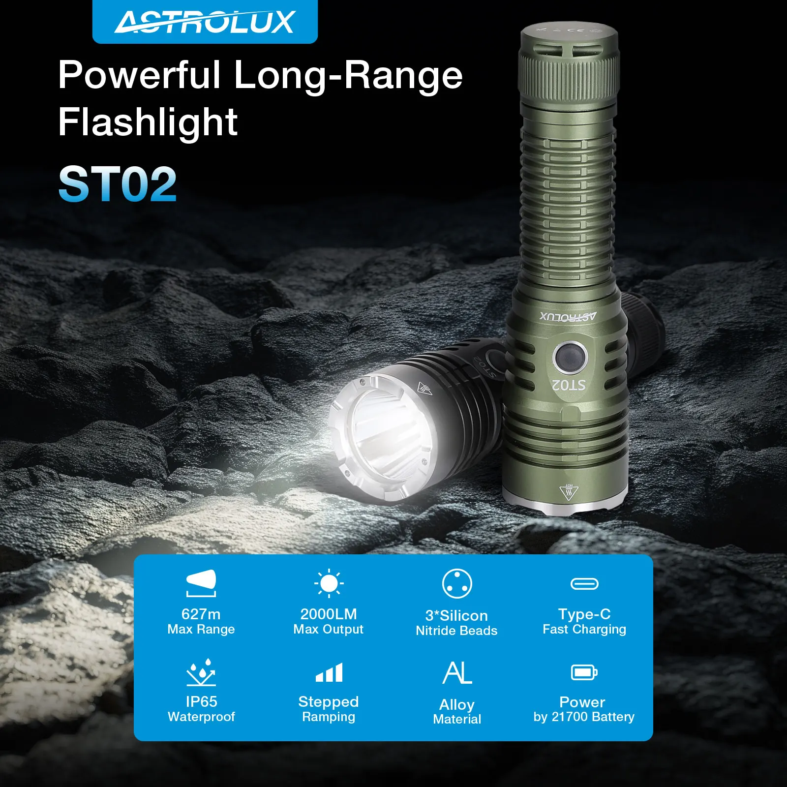 Astrolux? ST02 SFT25R-LED 2000LM 627M Mini Size Powerful EDC Flashlight 21700 Battery Optional Long Distance LED Torch Outdoor W