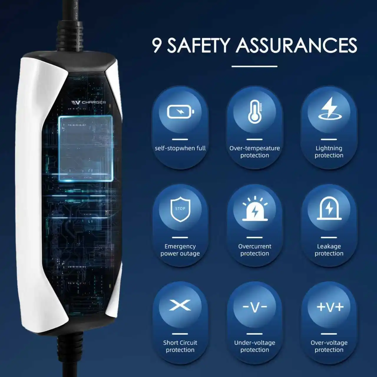 Ładowarka EV EVcharger4U Typ 2 IEC62196 Przenośna Ładowarka EV 1P 7kW Regulacja Prądu 6A-32A Inteligentne Sterowanie Aplikacją WiFi do Pojazdów Elektrycznych