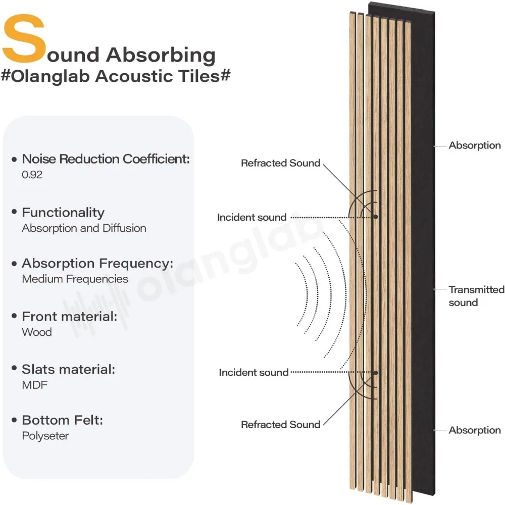 Paneles de pared de listones de madera, paquete de 2 listones de madera para pared, 94,48