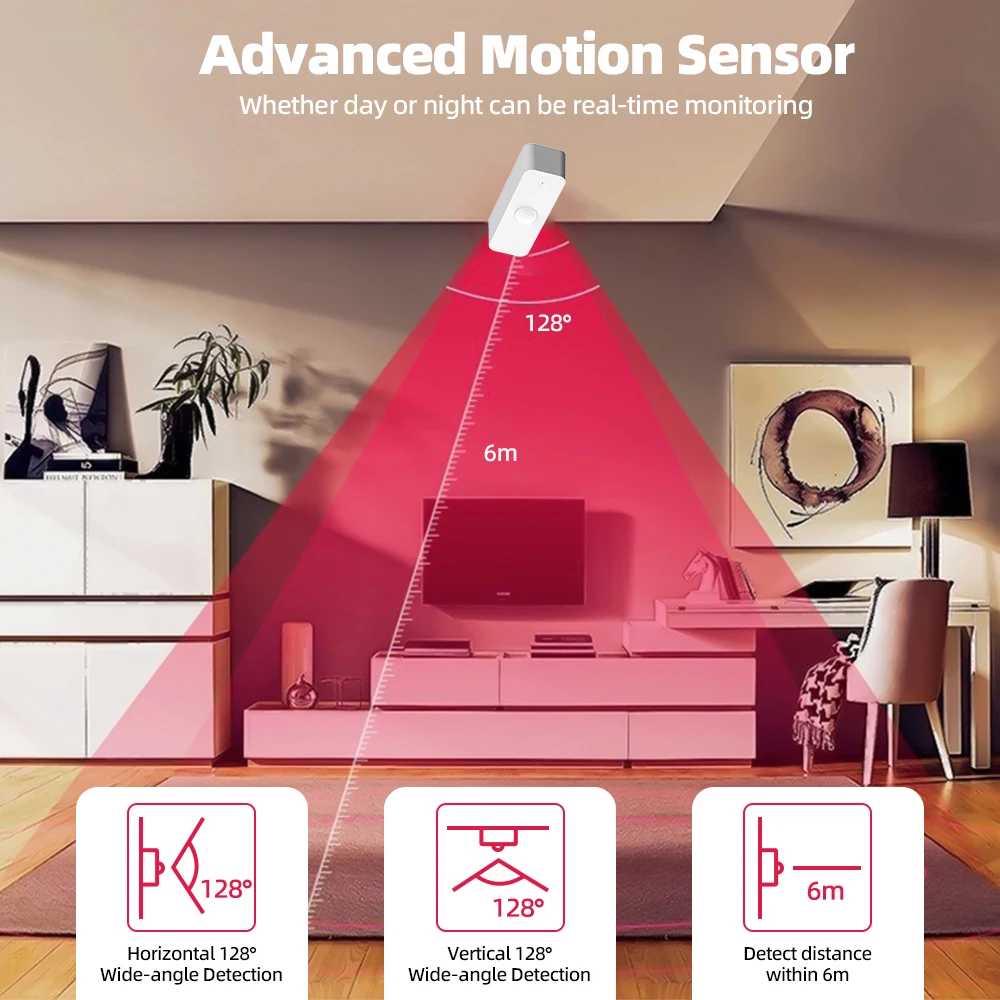 Tuya Zigbee/WIFI PIR Motion Sensor Smart Home Human Body Infrared Detector Security Smart Life Works With Alexa Google Home