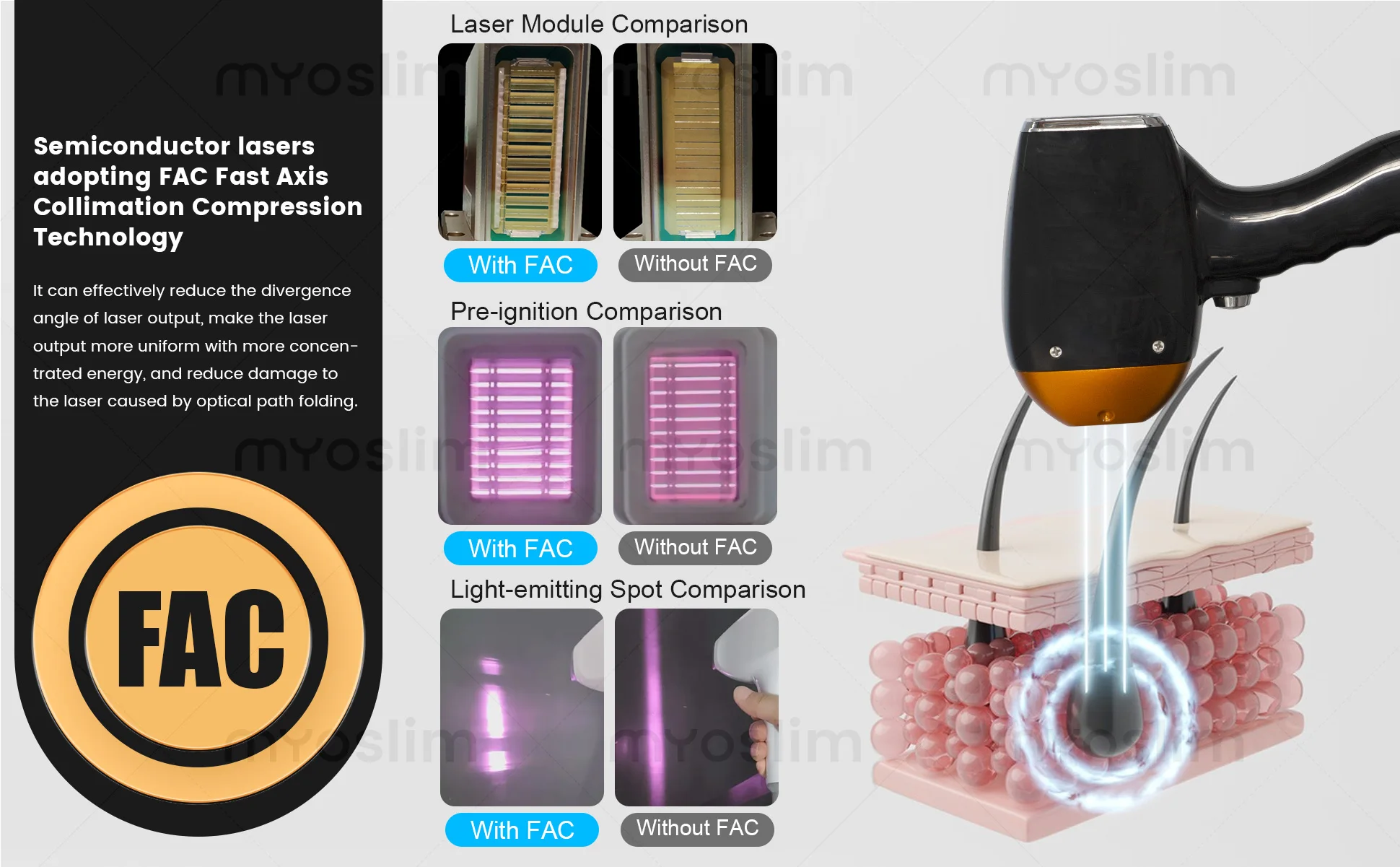 Diode Hair Removal 4 Wavelengths Pico Tattoo Removal Machine 755nm FAC Collimation Ice Cooling System Foldable Touch