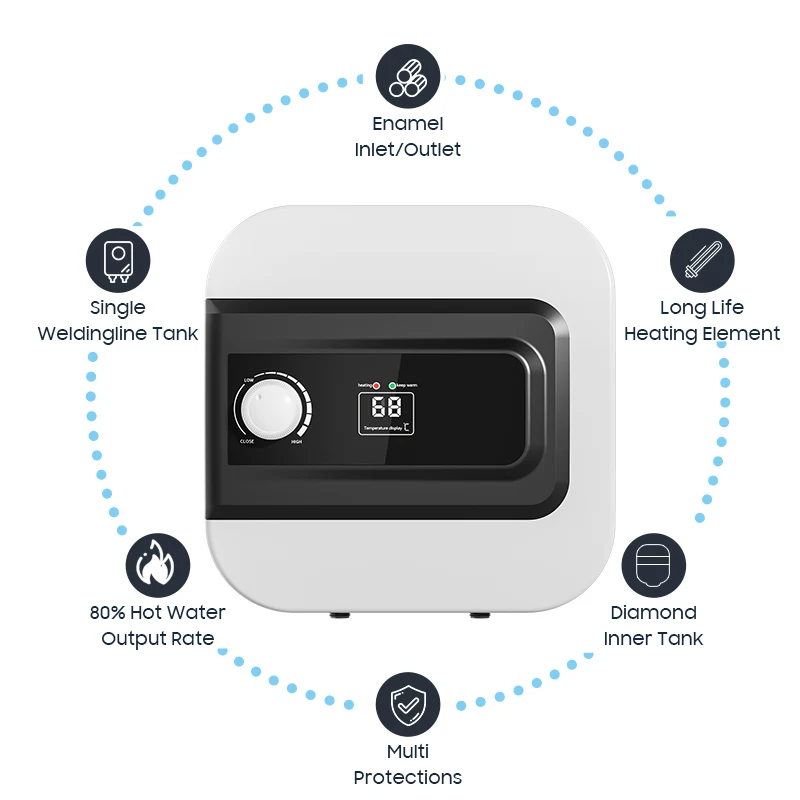 Calentador de agua eléctrico del tanque del géiser del almacenamiento del esmalte de la cocina elegante 8L 15L 1.5kW 2kW para el cuarto de baño