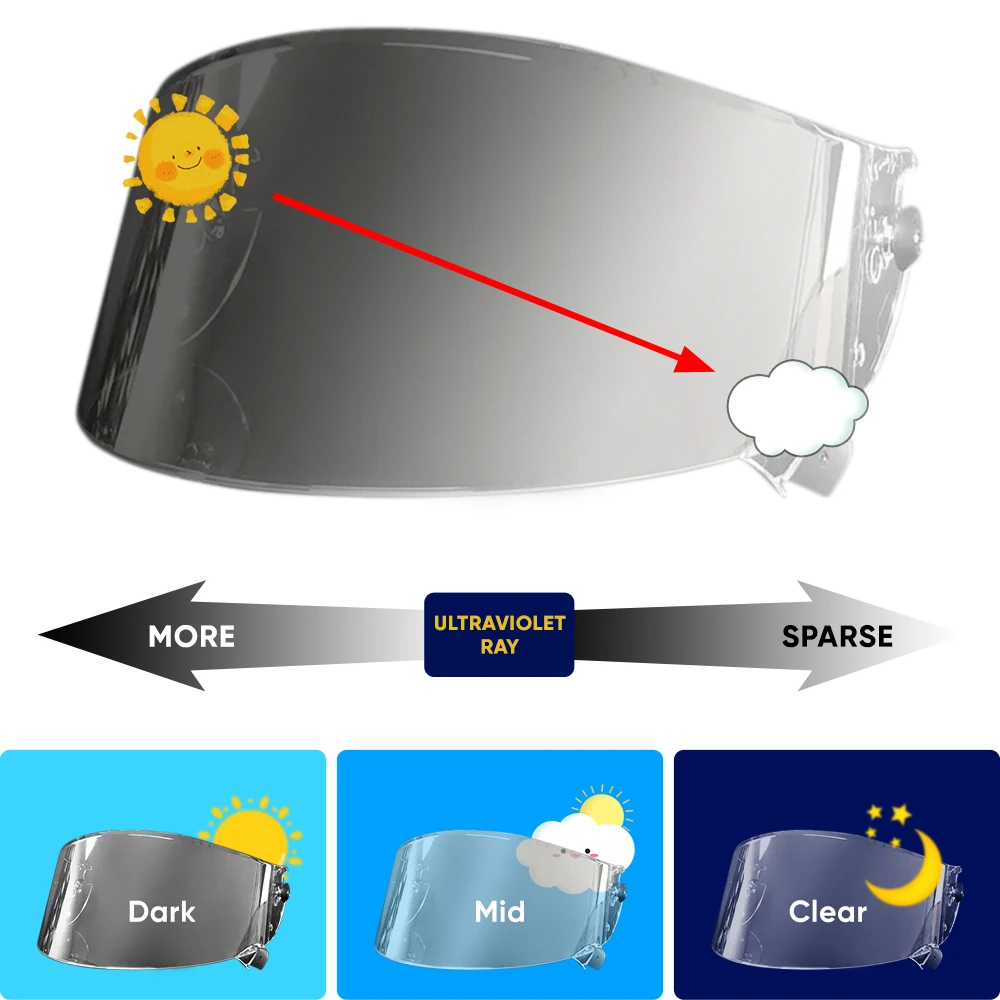 Photochromic Visor For SHARK SPARTAN RS GT PRO Skwal i3 D-Skwal 3 Ridill 2 Race R Pro GP EVO ONE ES GT Helmet Replacement Lens