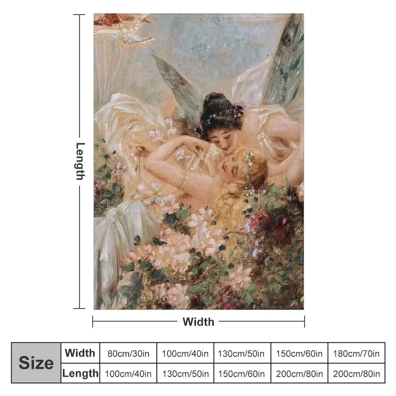 Two Fairies Embracing in a Landscape with a Swan by Hans Zatzka Throw Blanket Warm for babies Shaggy warm winter Blankets