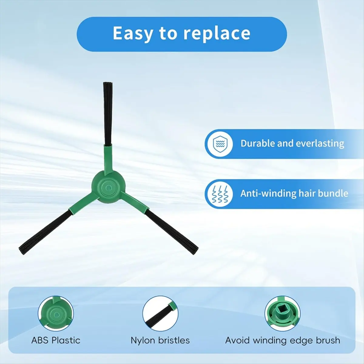 

(ABPO) Запчасти для робота-пылесоса iRobot Roomba Essential Series Q0120 Y0140 Y0110 Q011: боковая щетка, HEPA-фильтр, салфетка для влажной уборки