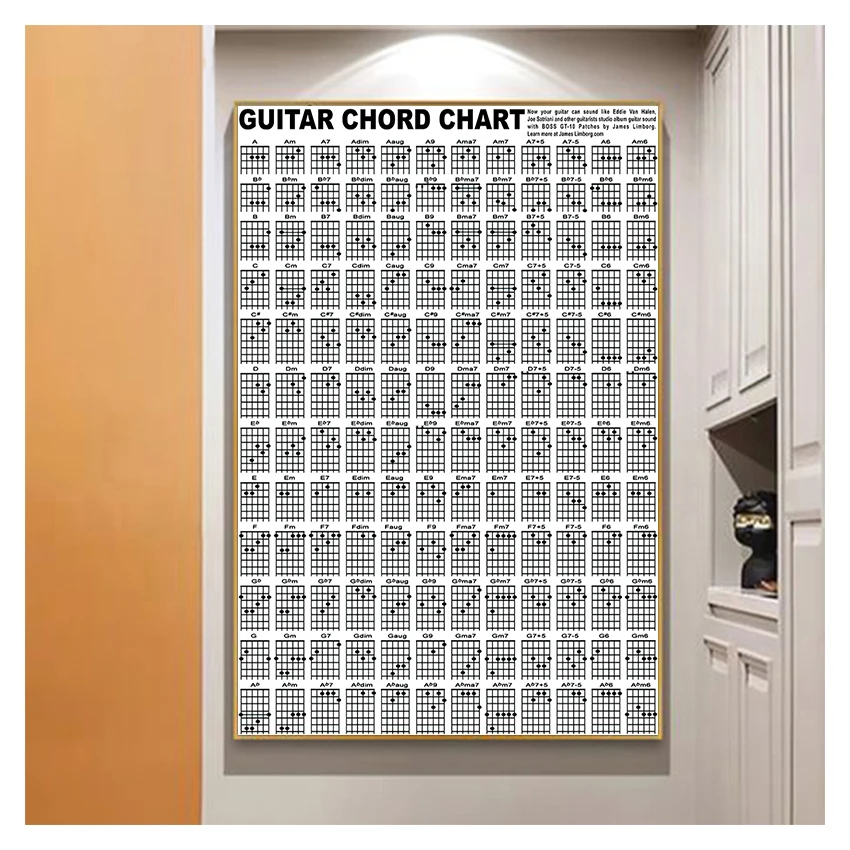 Wall Art Canvas Painting Poster For Home Decor Posters And Prints Unframed Decorative Pictures Guitar Chord Chart Large Size