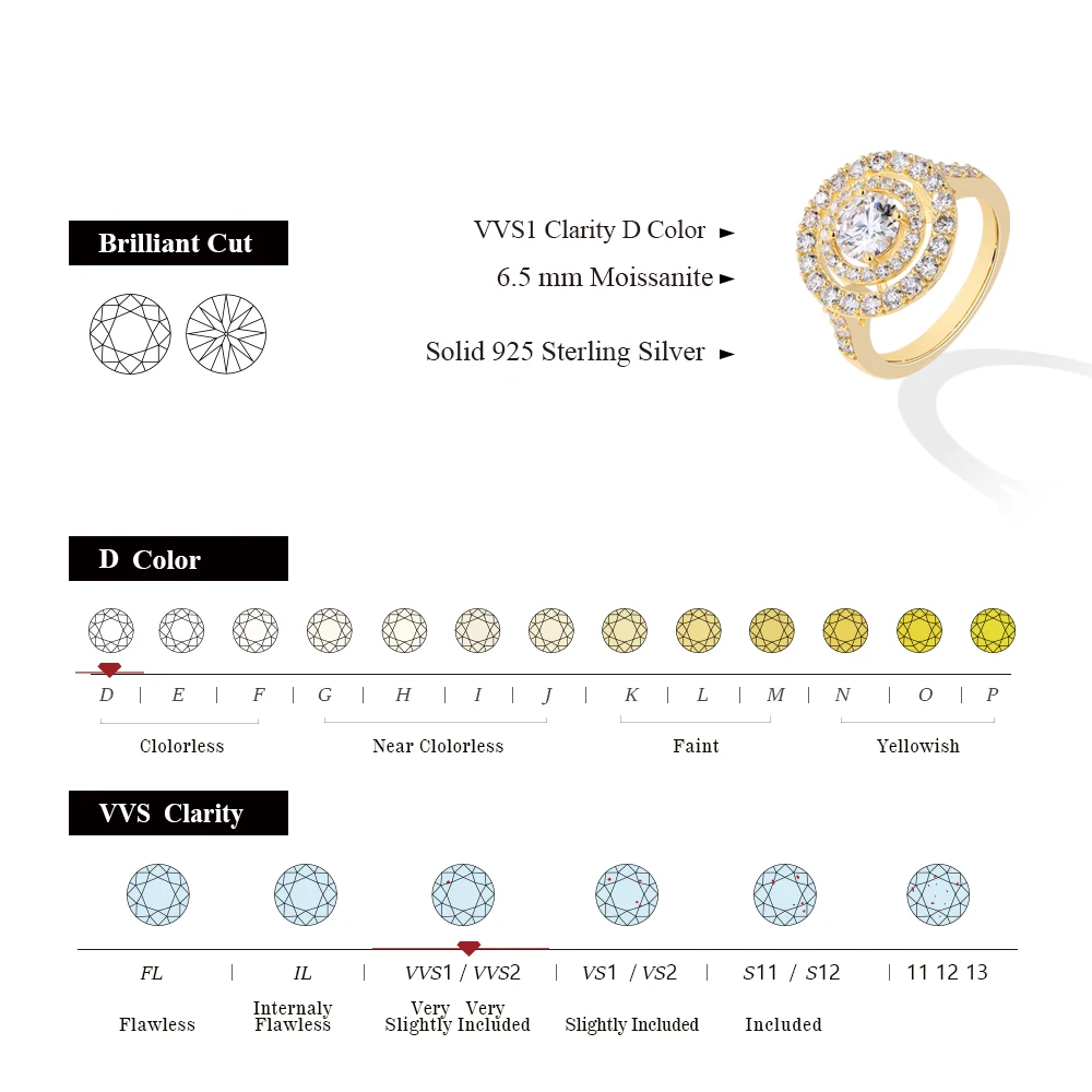 ATTAGEMS Full D Color VVS1 Luxury Moissanite Ring Round Cut 1.0CT S925 Sterling Silver Engagement Wedding Jewelry Gift for Women