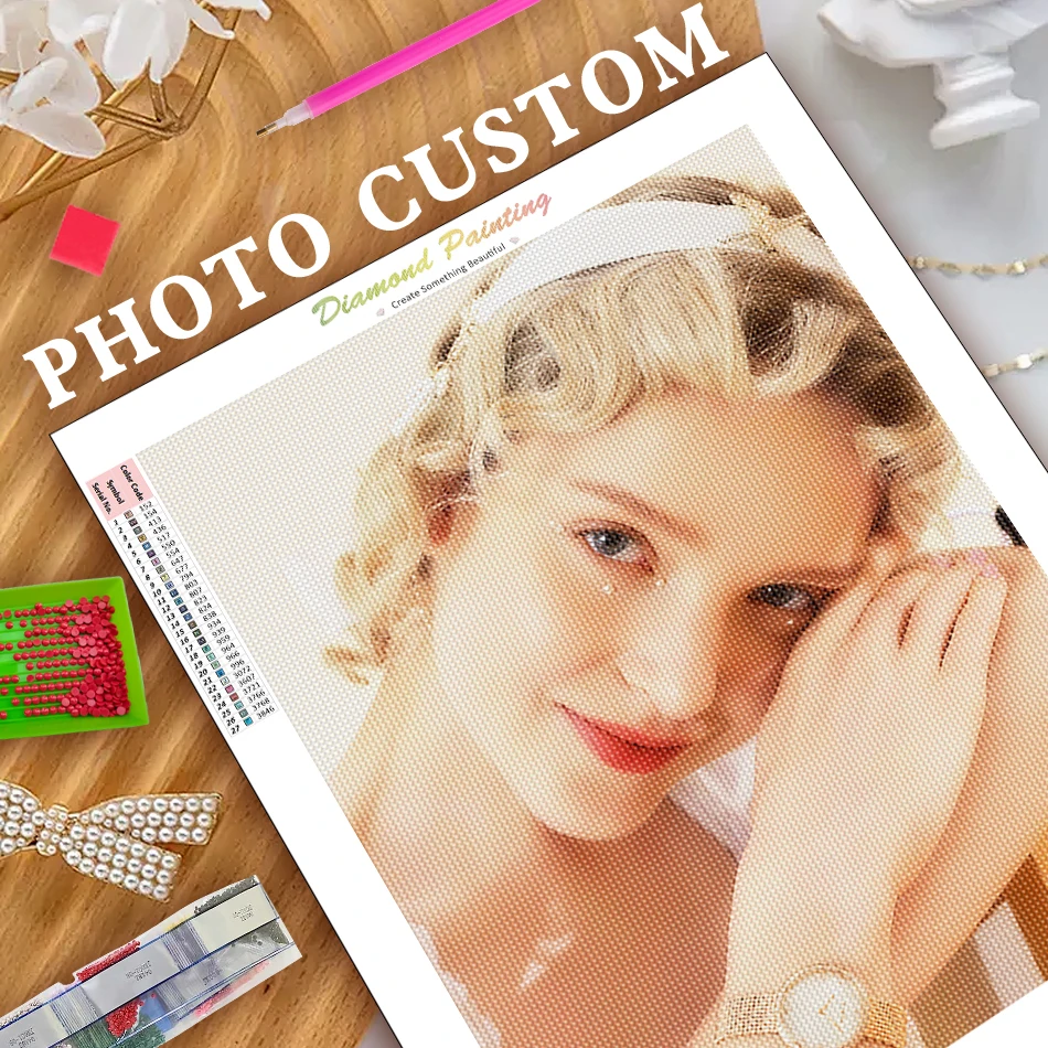 

RUOPOTY Photo Custom Diamond Painting Full Square/Round Rhinestones Diamond Embroidery Customize Friend Group Photo Memorial Gif