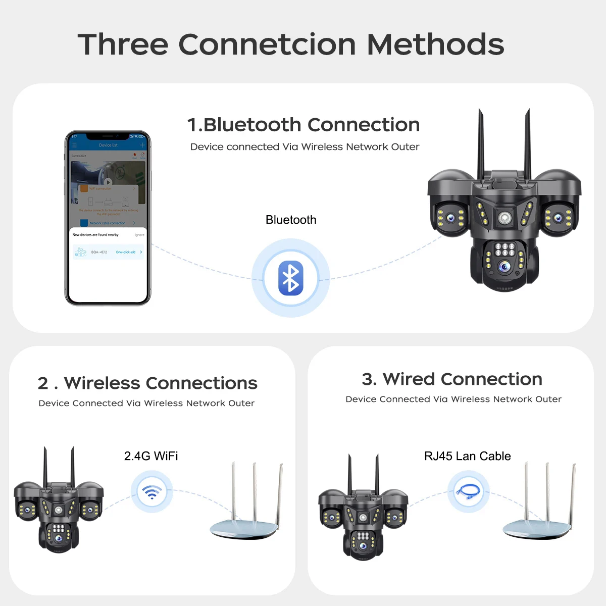 6K 12MP HD IP 카메라 야외용 3렌즈 외부 WiFi 카메라 트리플 스크린 보안 PTZ 카메라 자동 추적 감시 V380Pro