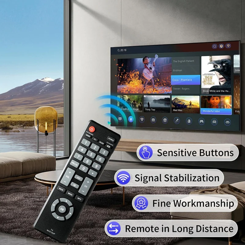 ABKN Universal TV Remote Control Replacement for Sanyo LCD LED HDTV Compatible with NH315UP
