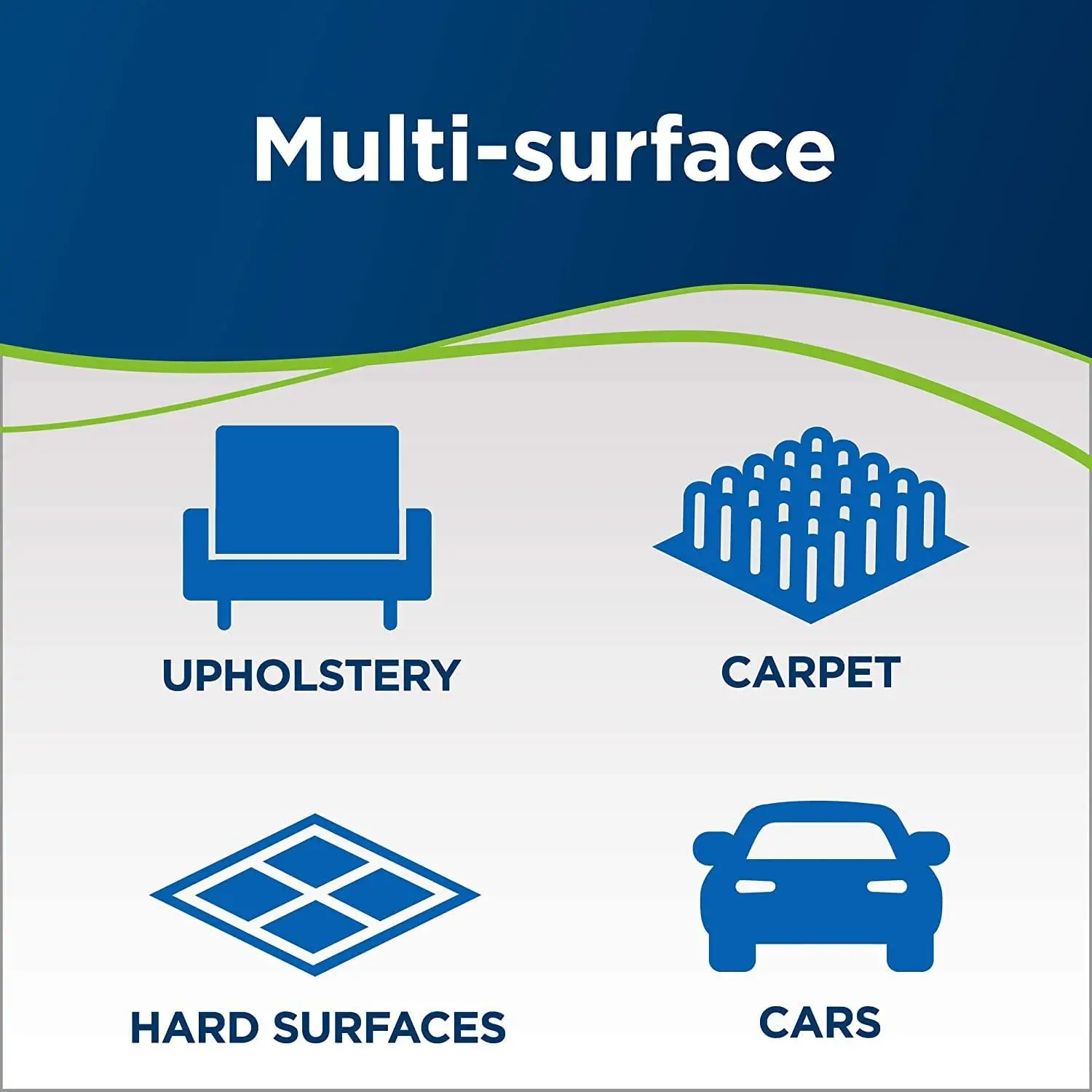 1782 ยางลบขนสัตว์เลี้ยง เครื่องดูดฝุ่นมือและรถยนต์ไร้สาย