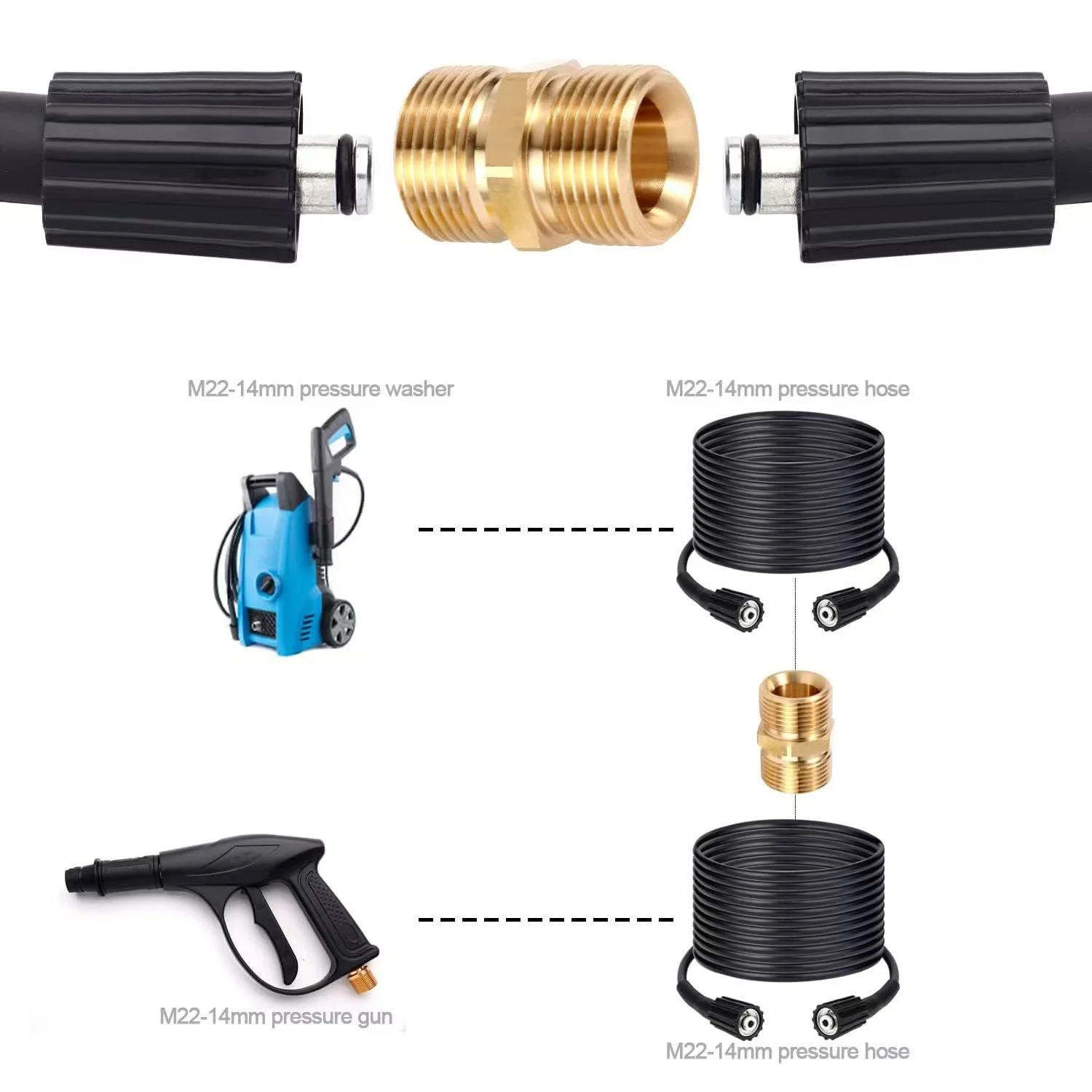 High Pressure Cleaning Machine Hose Brass Extension Adapter M22-14mm For Wire Washing Machine Spray Gun Water Pipe Connection
