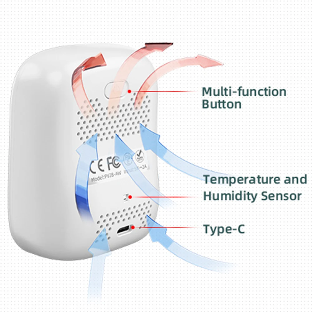 WIFI Air Quality Meter PV28CW for Tuya App with Accurate Carbon Dioxide NDIR Sensor and Particulate Matter Detection