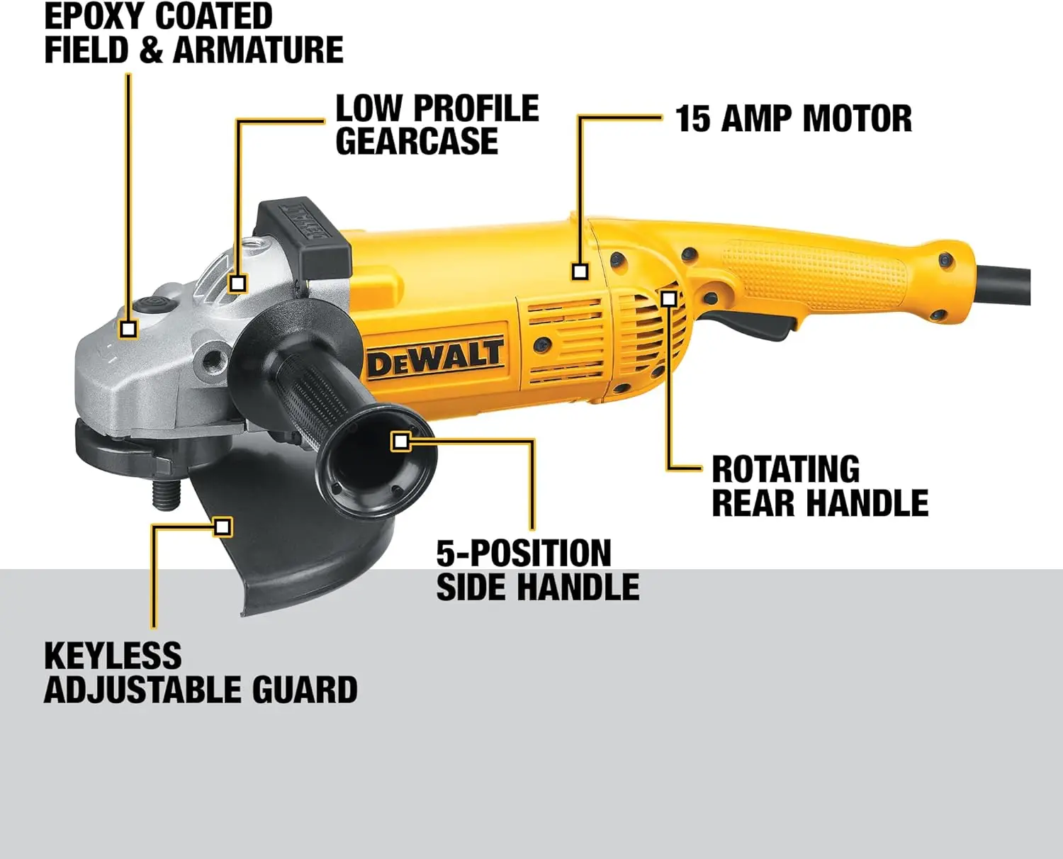 

DEWALT Angle Grinder Tool, 7-Inch/9-Inch, 5.3-Horsepower (D28499X)