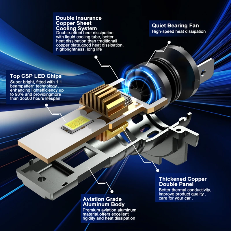 Xiaomi H7 LED المصباح CANBUS 30000LM 7035 CSP رقائق 1:1 حجم صغير التوصيل والتشغيل مصباح تلقائي 6000K اللاسلكية توربو الضباب الخفيف