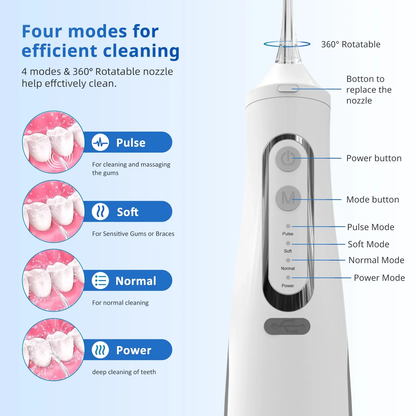 Portable Oral Irrigator 310ML USB Rechargeable Teeth Flusher Dental Water Pick Flosser Water Jet 6 Nozzles Tooth Cleaner