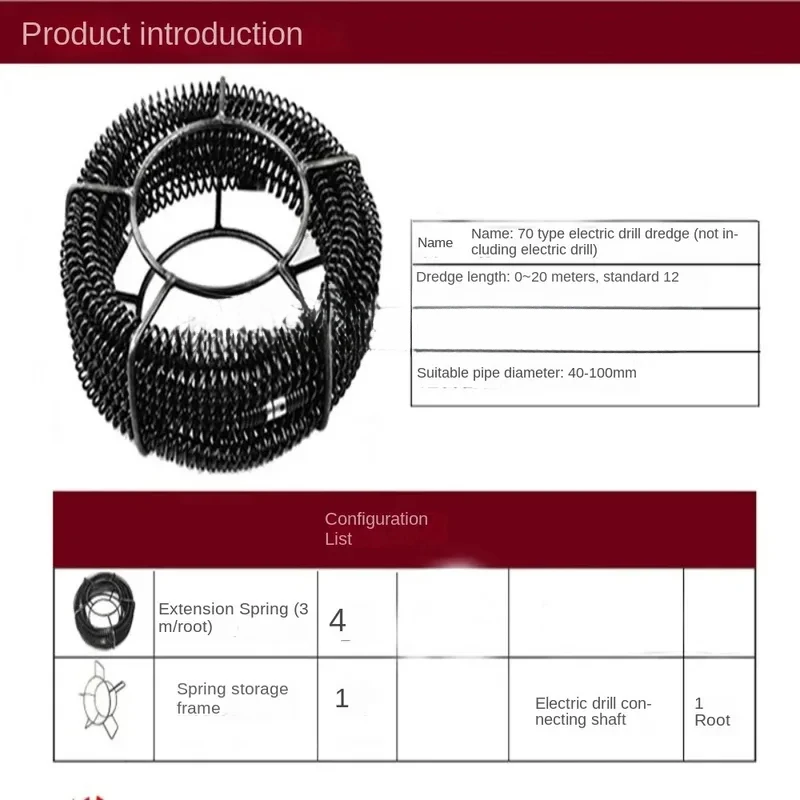 16Mm Sewer Drainage Facility Spring Encryption Bold Hand Drill Pipe