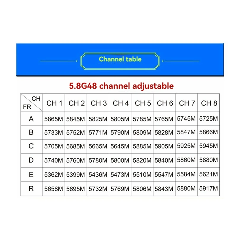 5W 5.8G VTX 5000Mw 48CH FPV Video Transmitter With Cooling Fan 2S-6S For FPV Long Range RC Drone