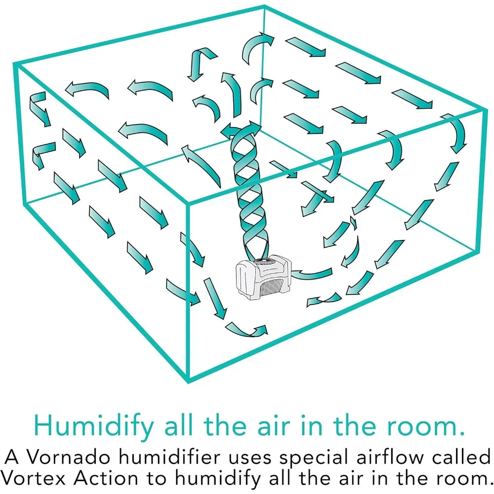 Humidificador evaporativo de 4 galones con humidistato ajustable y 3 velocidades