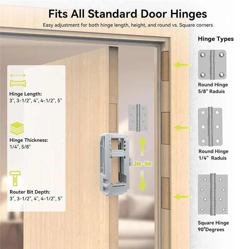 

ABKO-дверная петля, ступица, дверная петля, комплект для установки петель, шаблон фрезерного станка для дверных петель для петель от 3 до 5 дюймов
