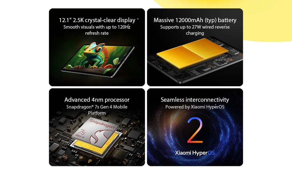 Xiaomi Redmi Pad 2 Pro Global Version 12.1" 2.5K crystal-clear display Snapdragon 7s Gen 4 12000mAh 33W fast charging