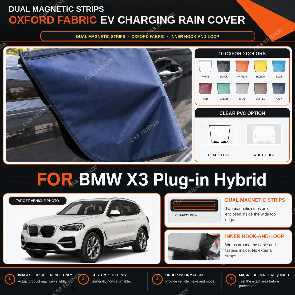 capa-de-chuva-para-porta-de-carregamento-de-veiculos-eletricos-em-tecido-oxford-para-bmw-x3-plug-in-hybrid-com-tiras-magneticas-duplas-repelente-a-Agua-para-carregamento-externo