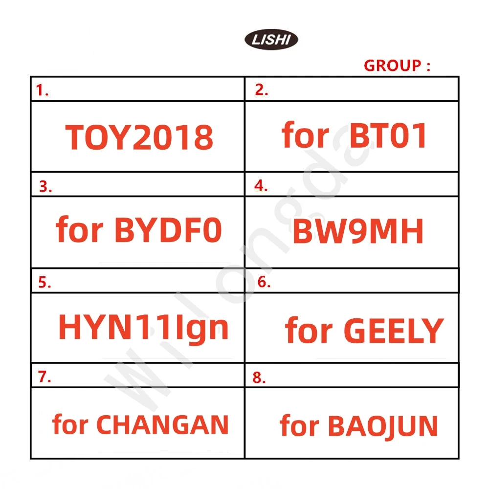 

LiShi 2 in 1 for BYDF0 BW9MH HYN11Ign for GEELY for CHANGAN for HAIMA BQSB for QIRUI for CHERY101(8) for BAOJUN02 for HAVAL