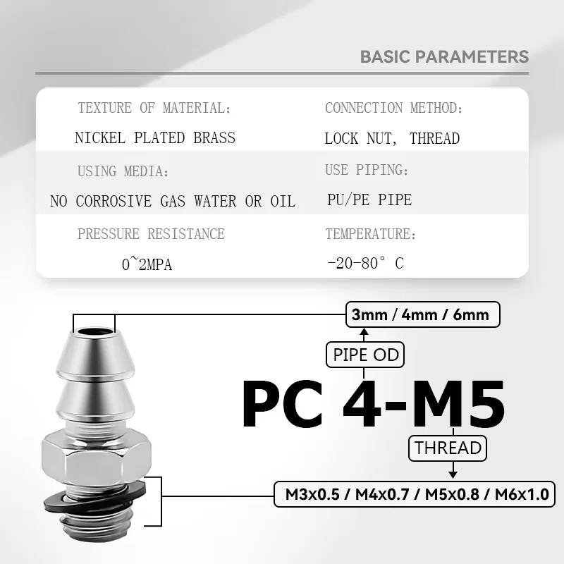 1PC 2mm 3mm 4mm 6mm OD Air Pneumatic Hose to M3 M4 M5 M6 Male Mini Barb Fitting pagoda joint Copper nickel Iron plating Brass