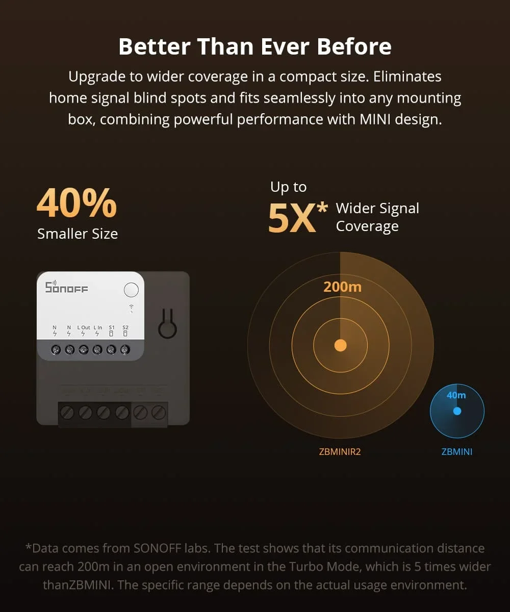 SONOFF ZBMINIR2 Extreme Zigbee3.0 interruptor inteligente relé de separación cable neutro requerido Control de señal más amplio con Alexa Google Home