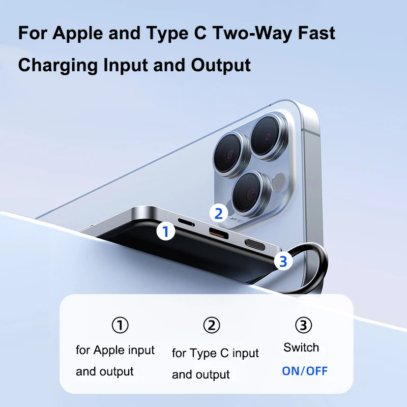 Power Bank sottile 3 in 1 per batteria esterna portatile Magsafe wireless magnetica da 20 W a ricarica rapida per iPhone 17 16 iWatch Airpods