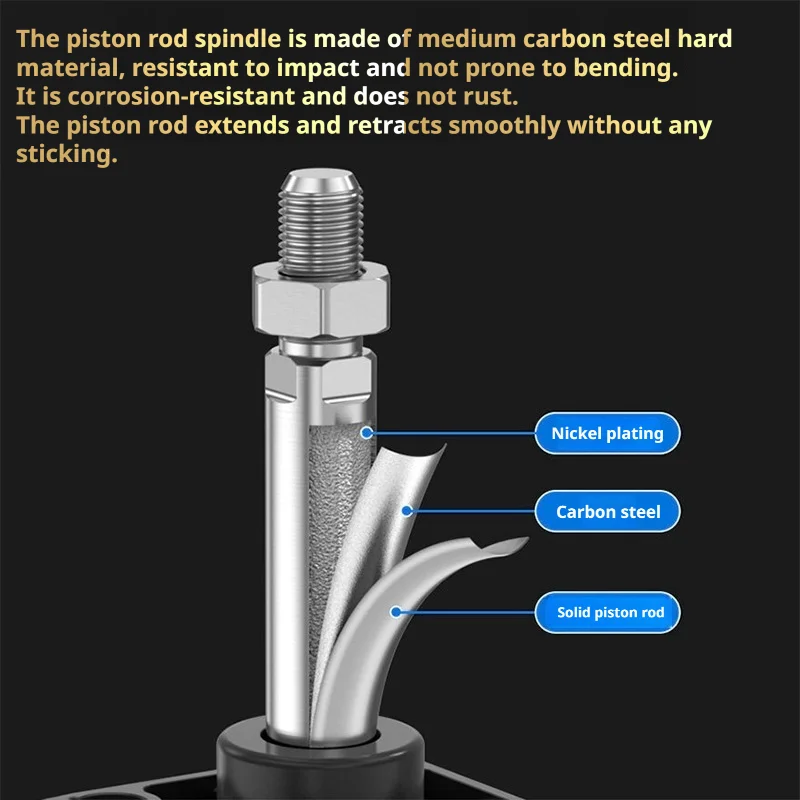 Industrial SC80 Standard Tie-Rod Cylinder -  Double-Acting Pneumatic Actuator for Packaging & Material Handling SC80-1000-AirTAC