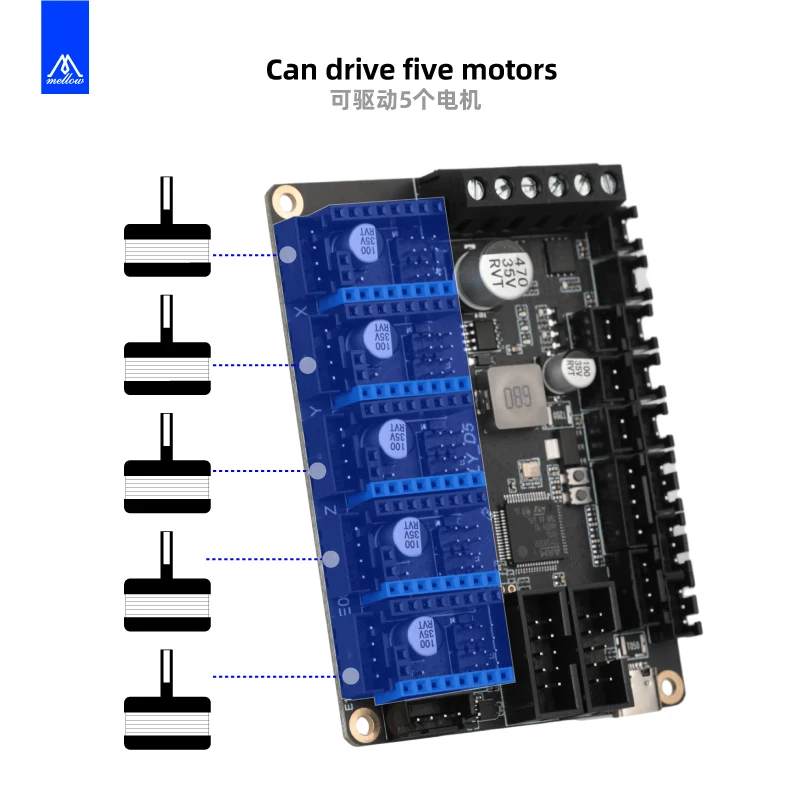 Mdu.com-Carte de contrôle pour imprimante 3D, 5 axes, Fly D5 V1.0, 32 bits, Klipper Firmware, TMC2209 UART, pièces pour Ender 3/5, Voron0.1/0.2