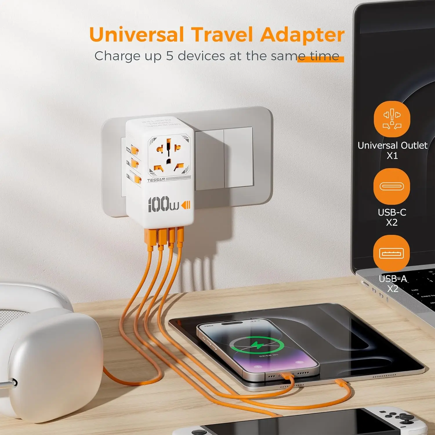 TESSAN 100W GaN Universal Travel Adapter with 2 USB Dual Type C PD 3.0 All-in-one Travel Charger EU/UK/USA/AUS Plug for Travel